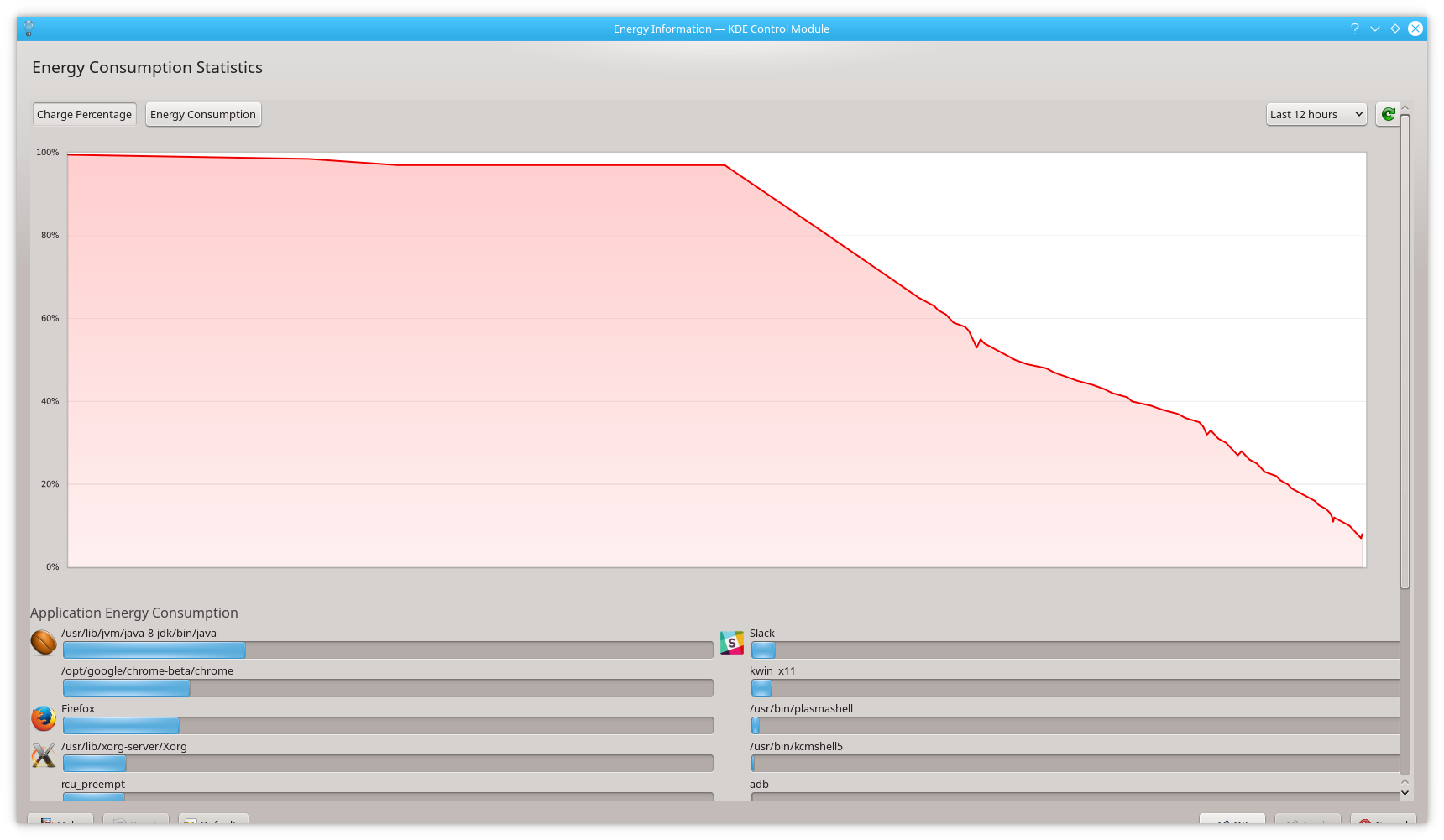 Running Arch Linux on MacBook Pro 13'' 2015