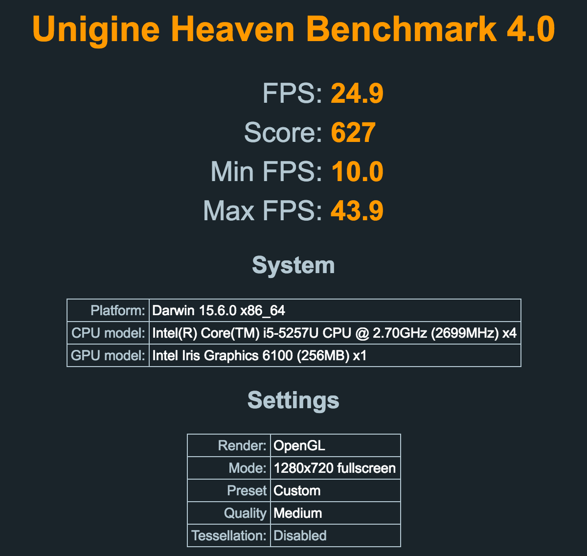 MacBook 13'' 2015 - Linux VS OS X Performance